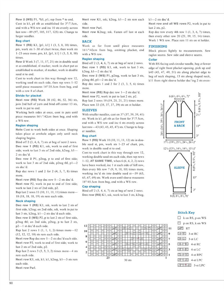 Vogue Knitting Winter 2015/2016 - 輕描淡寫(xiě) - 輕描淡寫(xiě)