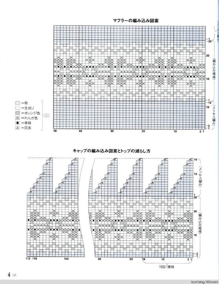兒童針織 - 編織幸福 - 編織幸福的博客