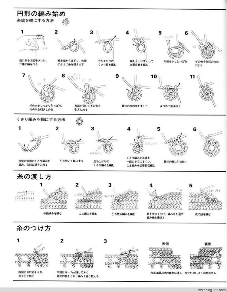 兒童針織 - 編織幸福 - 編織幸福的博客