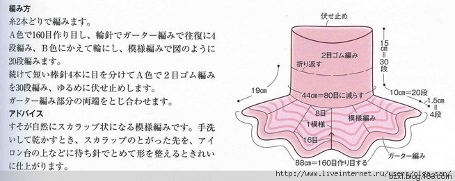 圓肩領(lǐng) - 編織幸福 - 編織幸福的博客