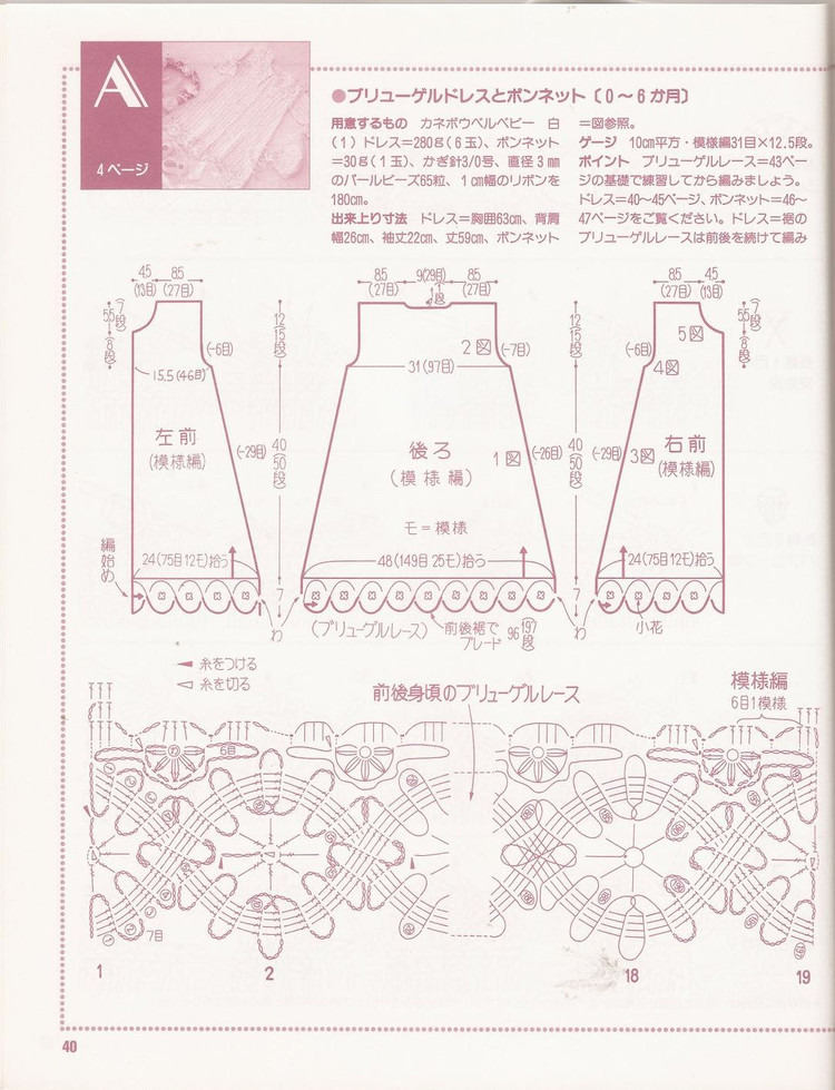 Babys+Crochet+NV5153 兒童裝 - 壹一 - 壹一的博客
