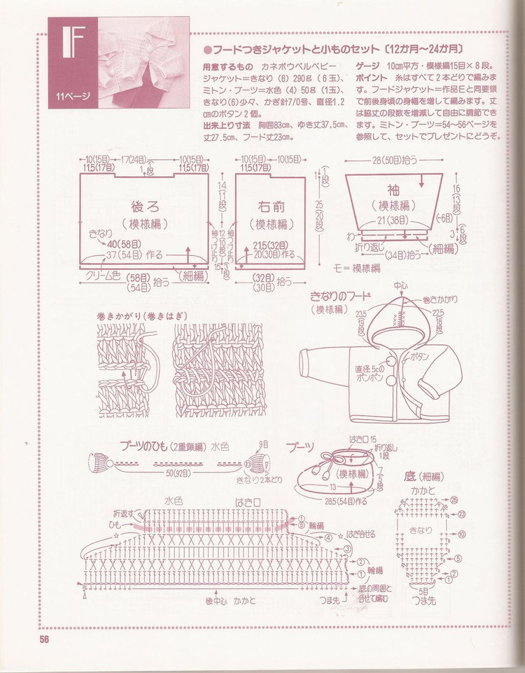 Babys+Crochet+NV5153 兒童裝 - 壹一 - 壹一的博客