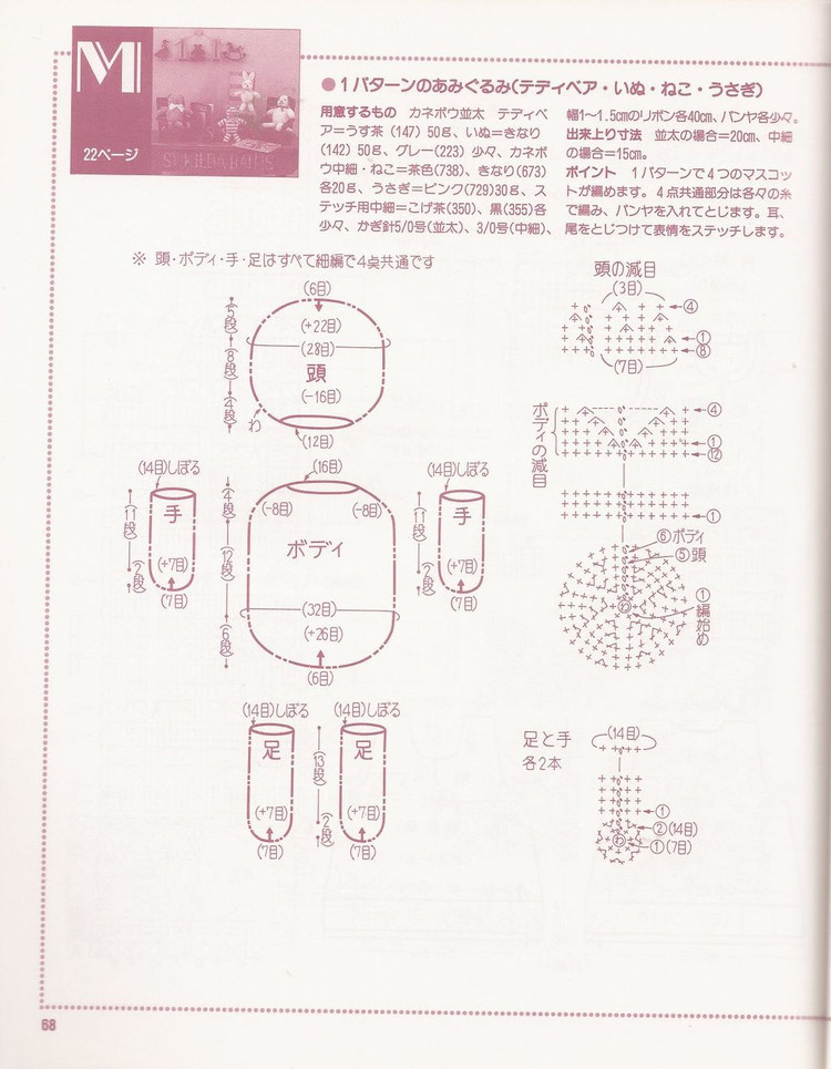 Babys+Crochet+NV5153 兒童裝 - 壹一 - 壹一的博客