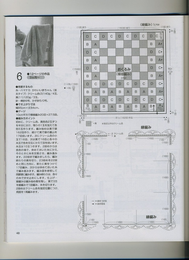 超可愛寶寶裝 （0-2歲） - 紫蘇 - 紫蘇的博客