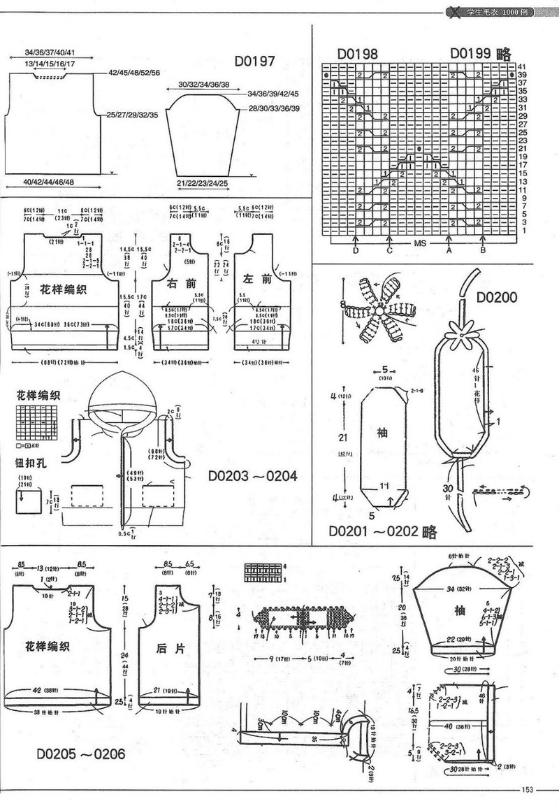 （6-12歲）學(xué)生毛衣1000例 （2） - 紫蘇 - 紫蘇的博客