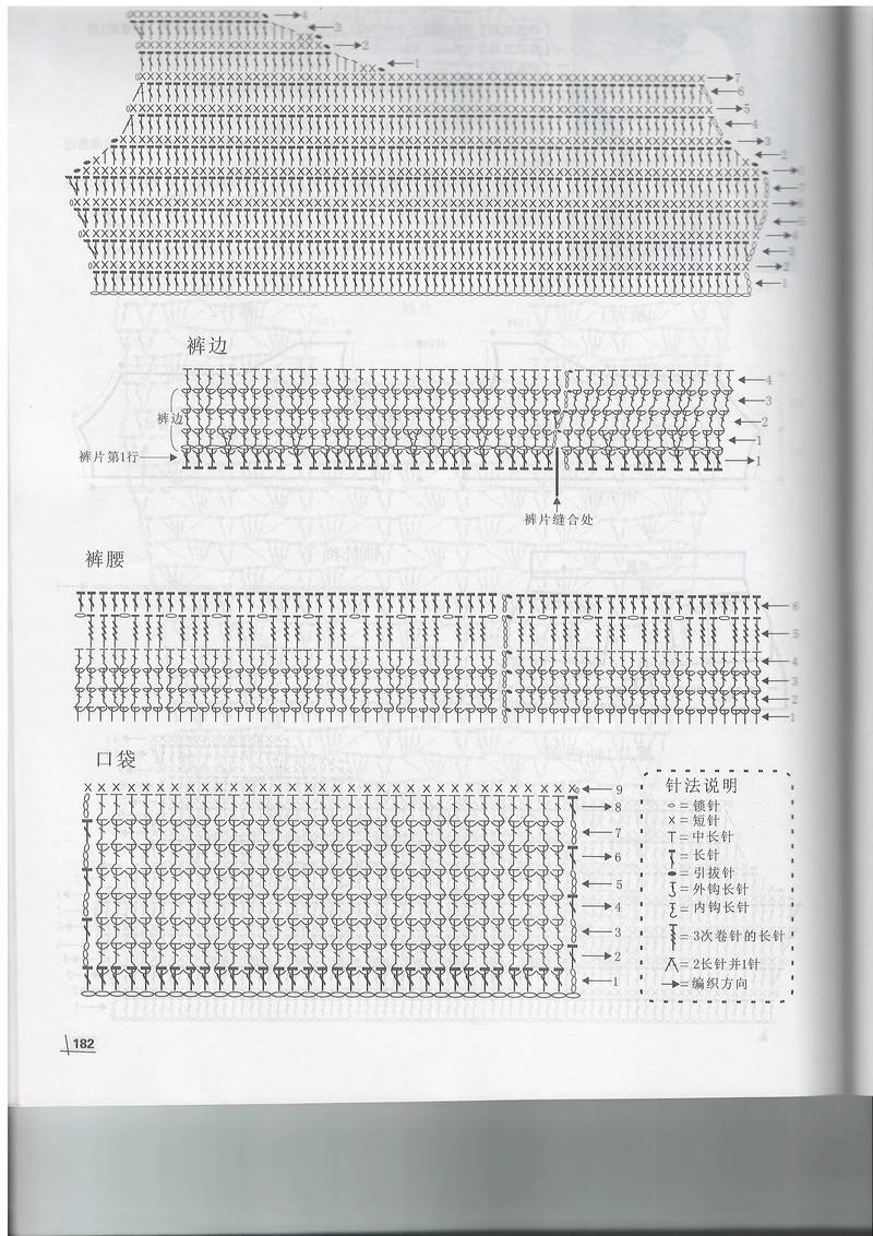 瞳趣集（2） - .花開(kāi)蝶舞   -       風(fēng)居住の街道♀卐