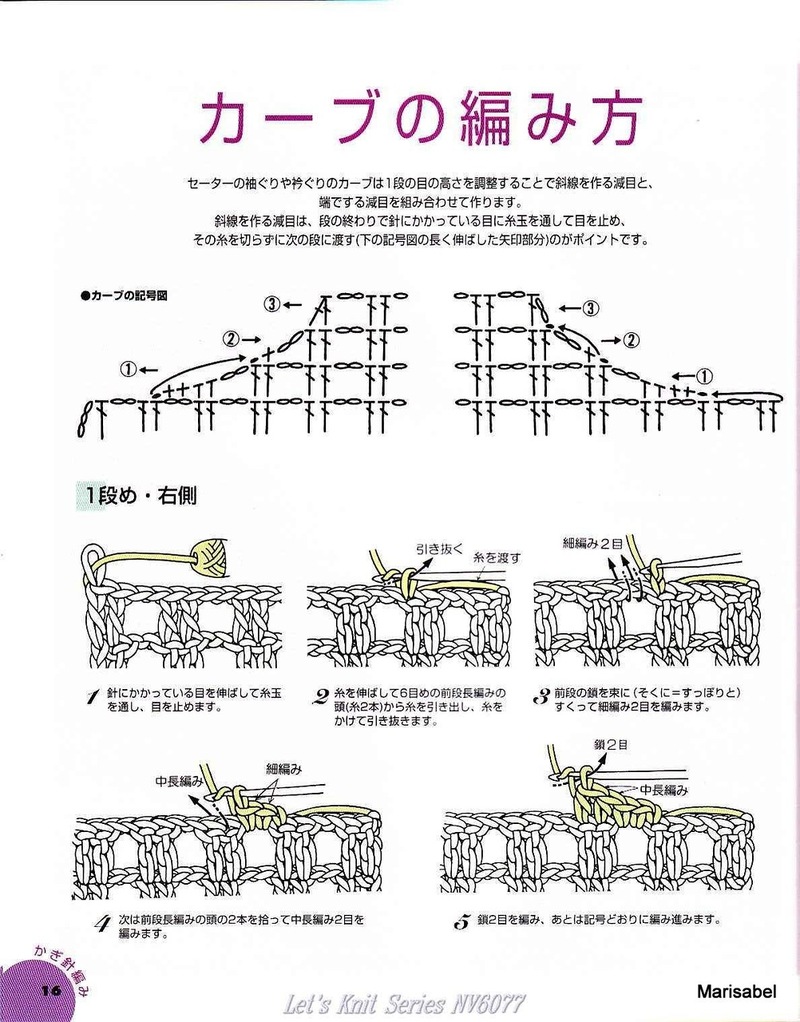 Lets Knit Series NV6077 2001