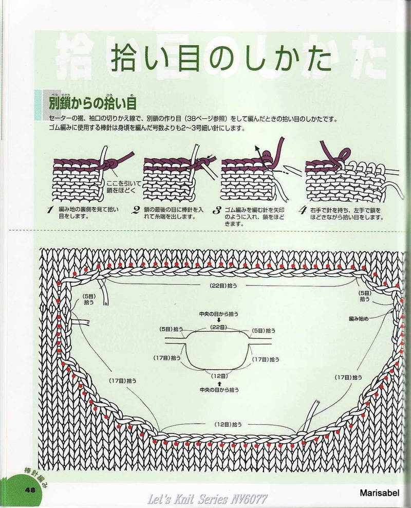 Lets Knit Series NV6077 2001