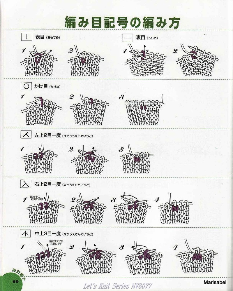Lets Knit Series NV6077 2001
