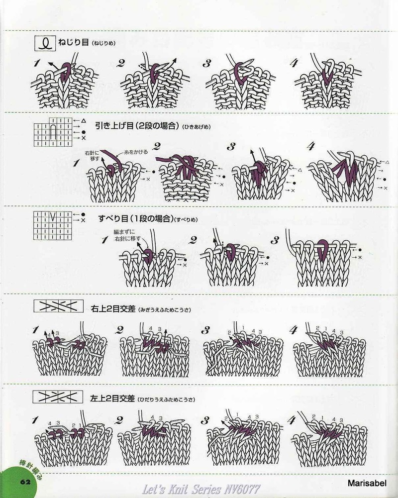 Lets Knit Series NV6077 2001