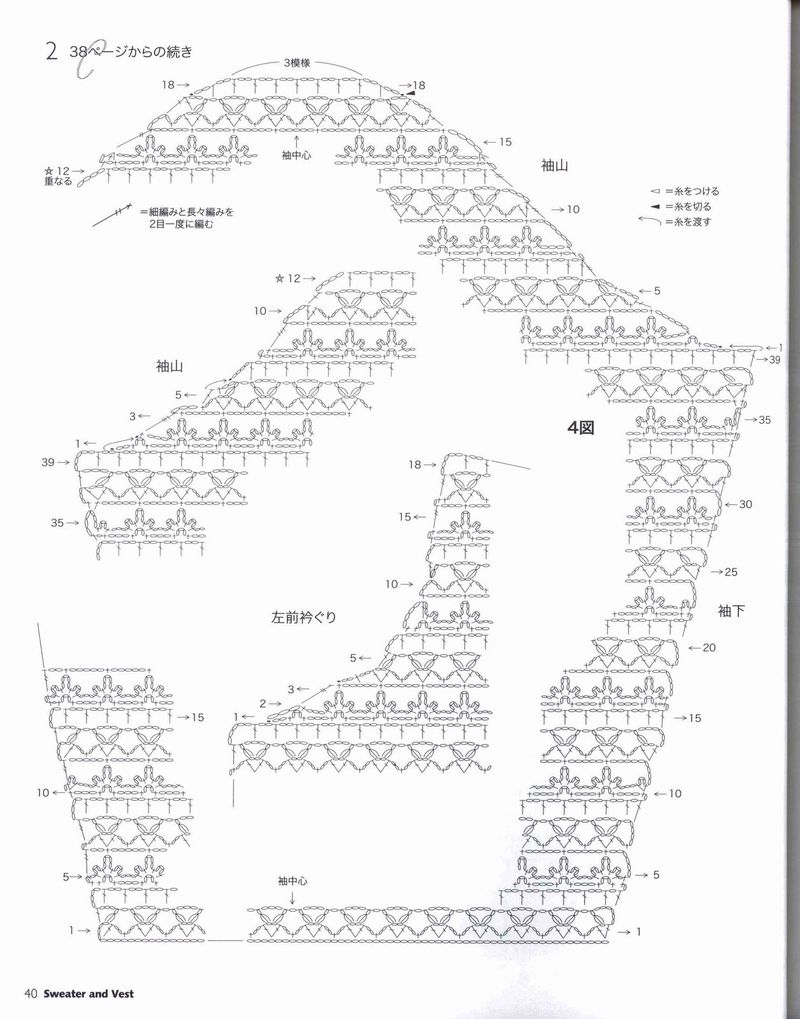 素白志田開衫 - blovezoeqian - 陳小C手記