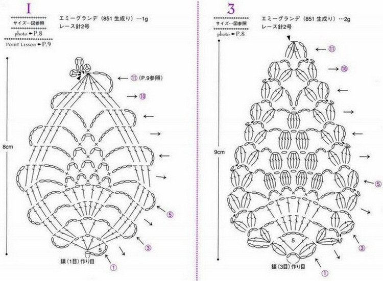 鉤針模式：“動植物” - maomao - 我隨心動