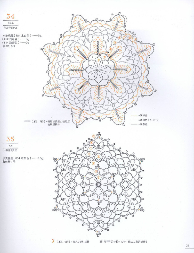 【轉(zhuǎn)載】蕾絲篇-- 鉤出可愛立體小物 100款 2013 - 荷塘秀色 - 茶之韻