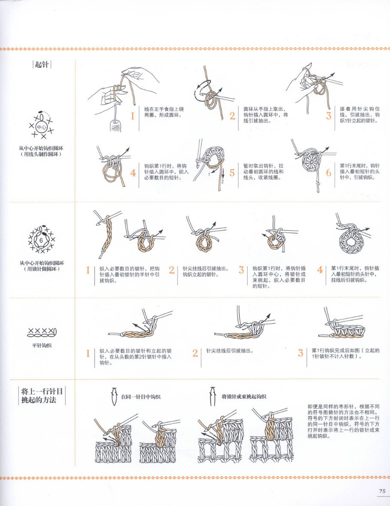 【轉(zhuǎn)載】蕾絲篇-- 鉤出可愛立體小物 100款 2013 - 荷塘秀色 - 茶之韻
