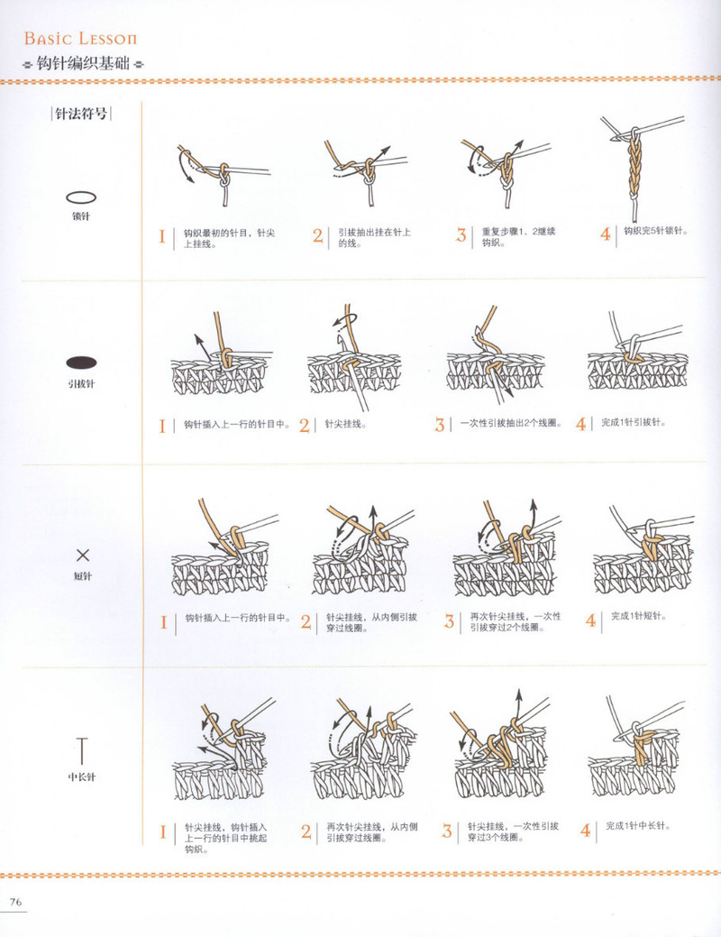 【轉(zhuǎn)載】蕾絲篇-- 鉤出可愛立體小物 100款 2013 - 荷塘秀色 - 茶之韻