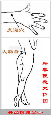 便秘 一捏就好，獻給便秘的朋友 - 風(fēng)雨兼程 - 隆力奇空降部隊-吳巍