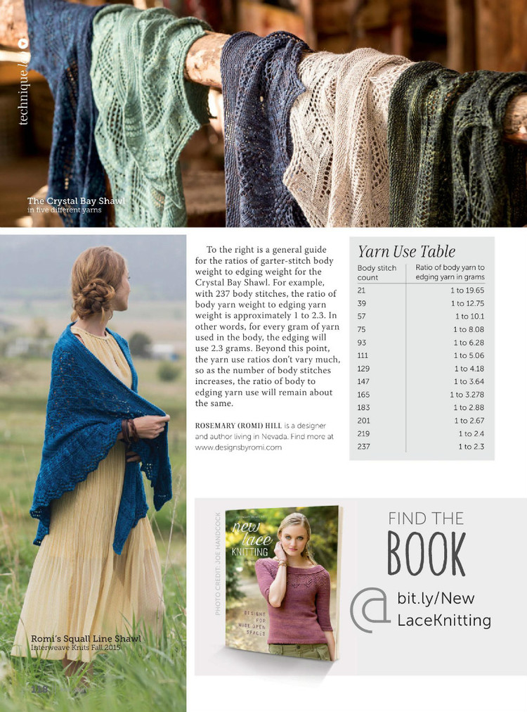 Knit.purl  Fall  Winter 2015 - 輕描淡寫 - 輕描淡寫