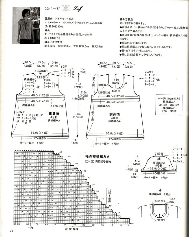手編NO.2975 - cissy-xi - cissy-xi的博客