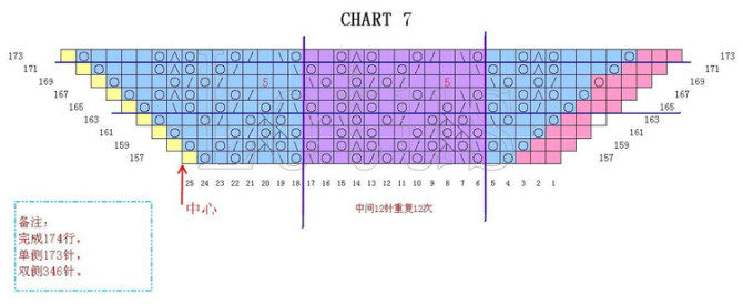 美麗的邂逅------我的孔雀披肩 - 彩云飛的日志 - 網(wǎng)易博客 - 空中浮萍 - 空中浮萍的博客