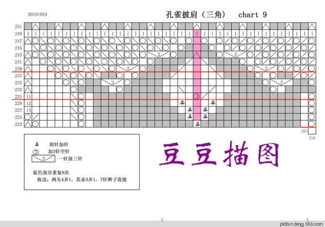 美麗的邂逅------我的孔雀披肩 - 彩云飛的日志 - 網(wǎng)易博客 - 空中浮萍 - 空中浮萍的博客