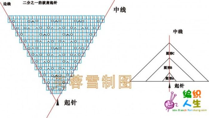 美版藍(lán)孔雀披肩圖解 - 彩云飛 - 彩云飛的博客