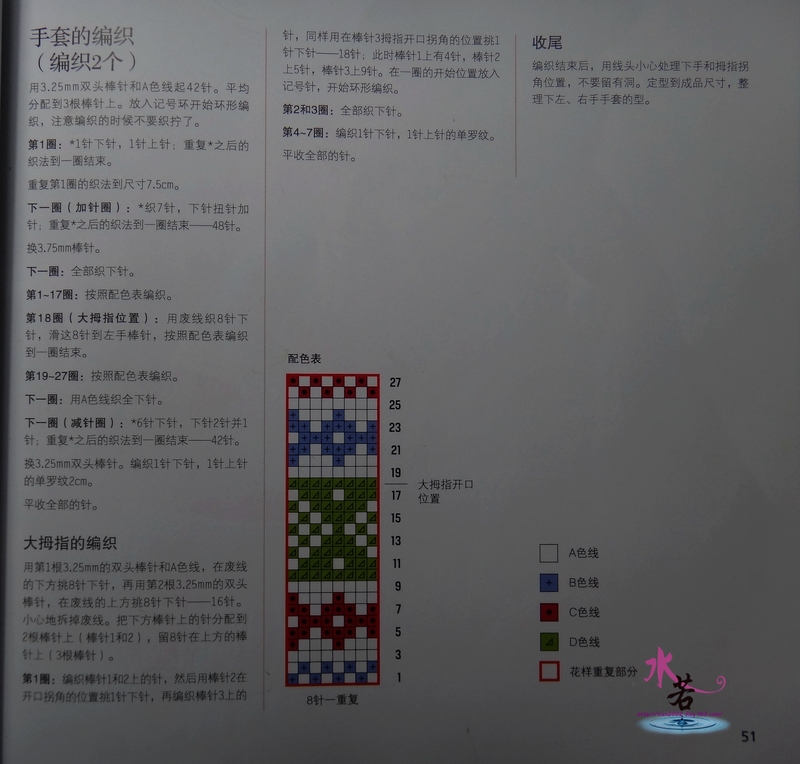 201536  斯堪的納維亞的啟示（提花無指手套） - 水若 - 滿溪流水香
