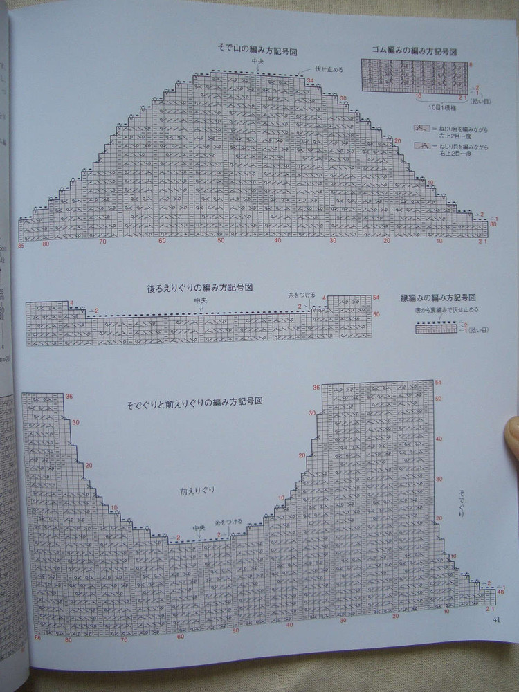 【轉(zhuǎn)帖】兩款春夏美衫 - yinan_yx - 云窗霞戶