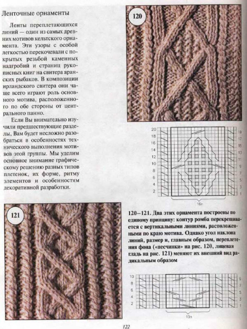 Аранское вязание - 220 (2) - 紫蘇 - 紫蘇的博客
