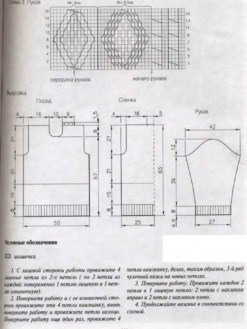 Аранское вязание - 220 (2) - 紫蘇 - 紫蘇的博客