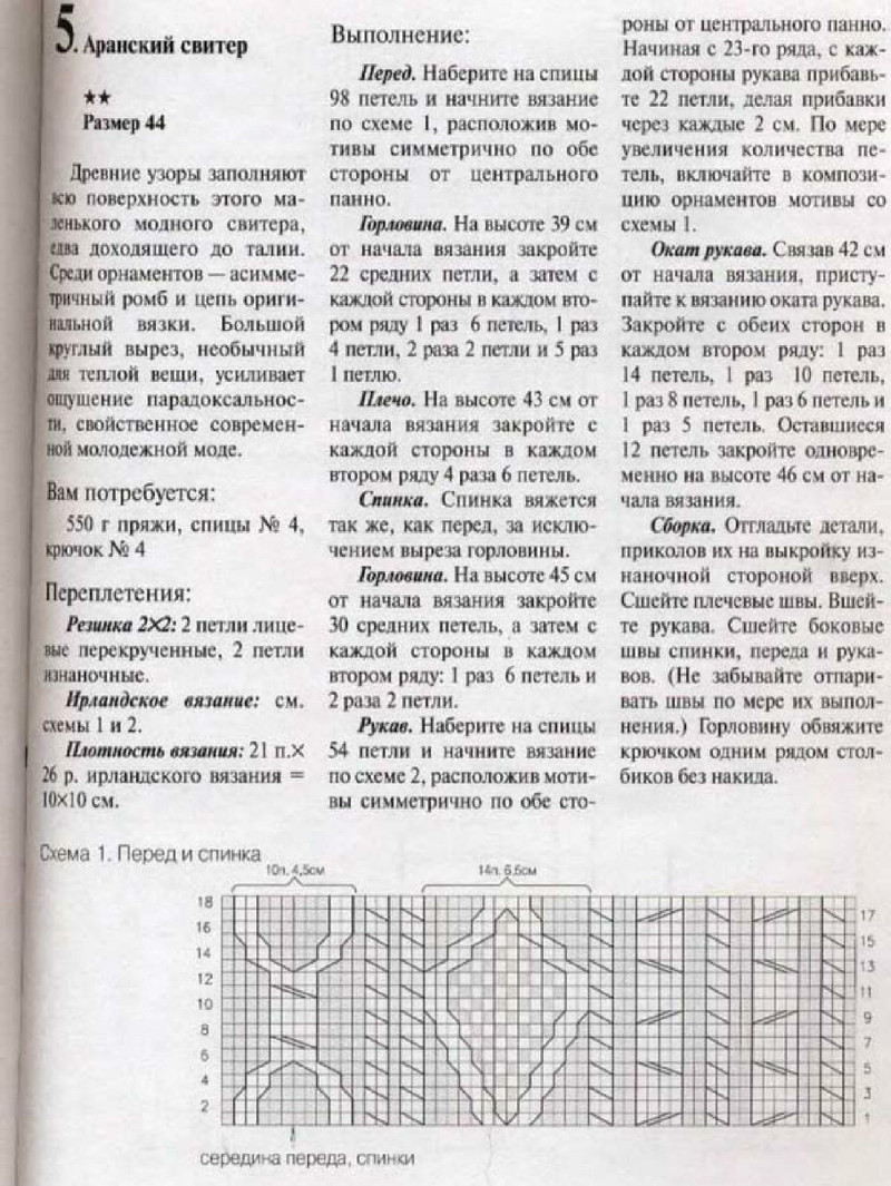 Аранское вязание - 220 (2) - 紫蘇 - 紫蘇的博客