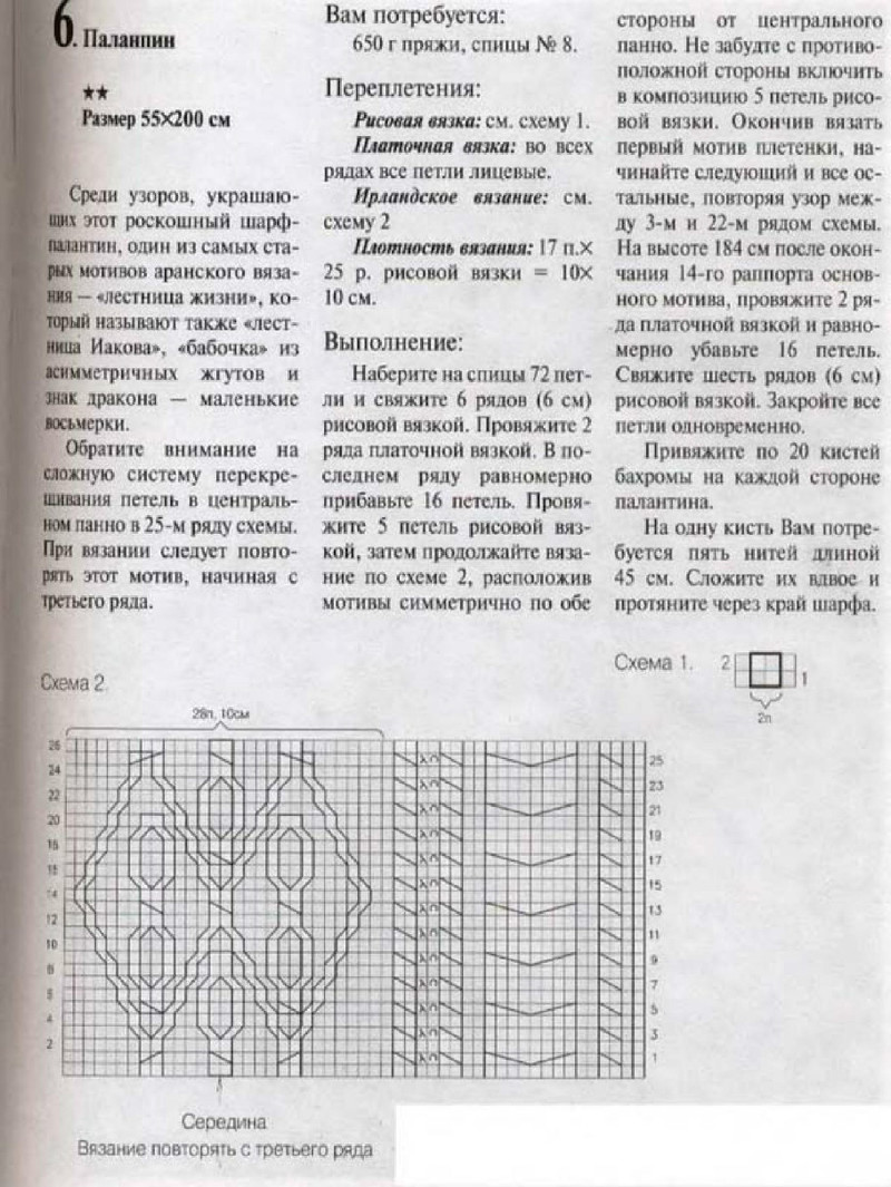 Аранское вязание - 220 (2) - 紫蘇 - 紫蘇的博客