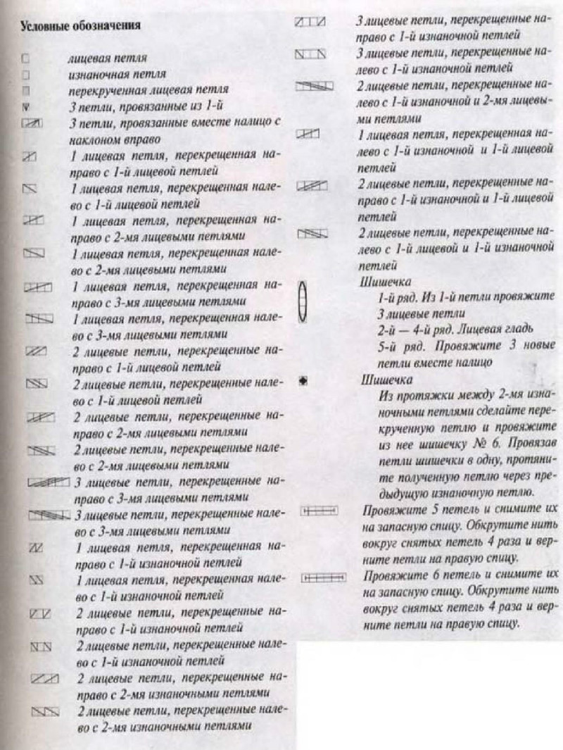 Аранское вязание - 220 (2) - 紫蘇 - 紫蘇的博客