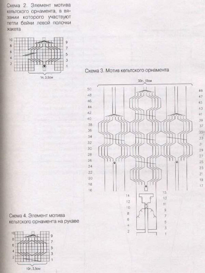 Аранское вязание - 220 (2) - 紫蘇 - 紫蘇的博客