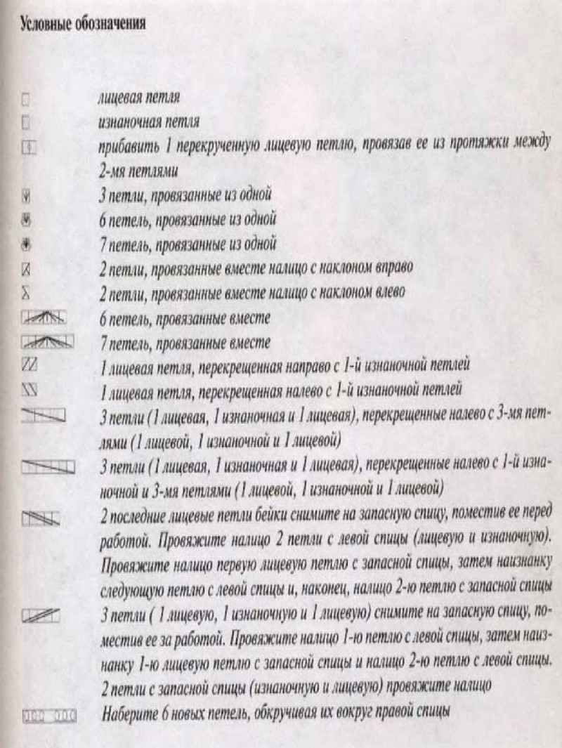 Аранское вязание - 220 (2) - 紫蘇 - 紫蘇的博客