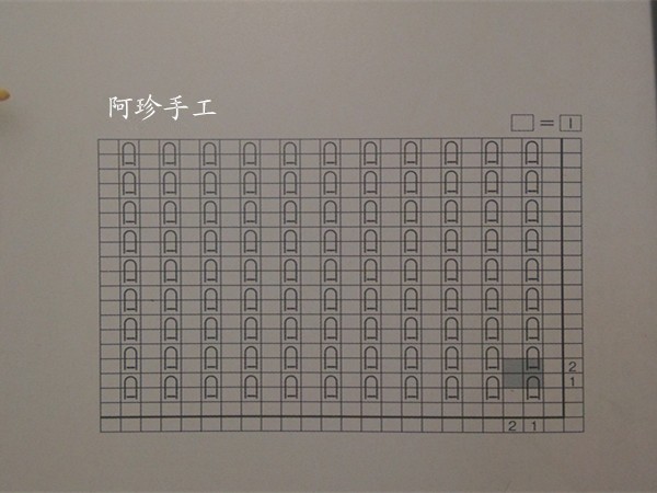 作品名：青蘋果 - 紅陽聚寶 - 紅陽聚寶 歡迎來訪