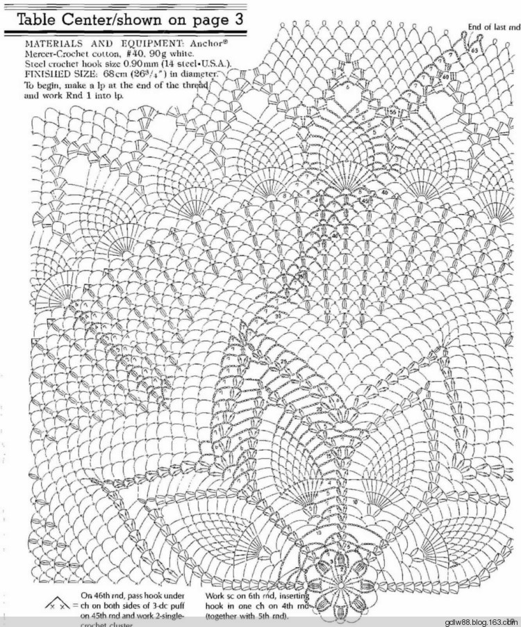 Elegant Pineapple Lace Crochet(1) - 木棉花 - 雨茫茫，霧茫茫，盼望花開(kāi)，花已落……