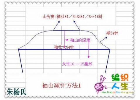 袖子和袖山的加(減)針經(jīng)典計算法(轉(zhuǎn)自朱楊氏) - 漣漪深處 - ~漣漪の深處~ 袖子和袖山的加(減)針經(jīng)典計算法(轉(zhuǎn)自朱楊氏) - 漣漪深處 - ~漣漪の深處~
