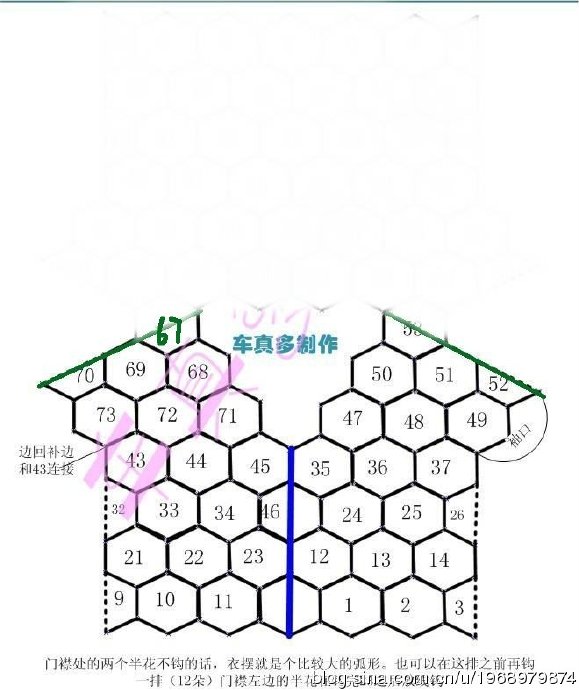 開心編織坊の呱呱視頻教室8月15-16日晚8點由車真多老師教(秋菊)