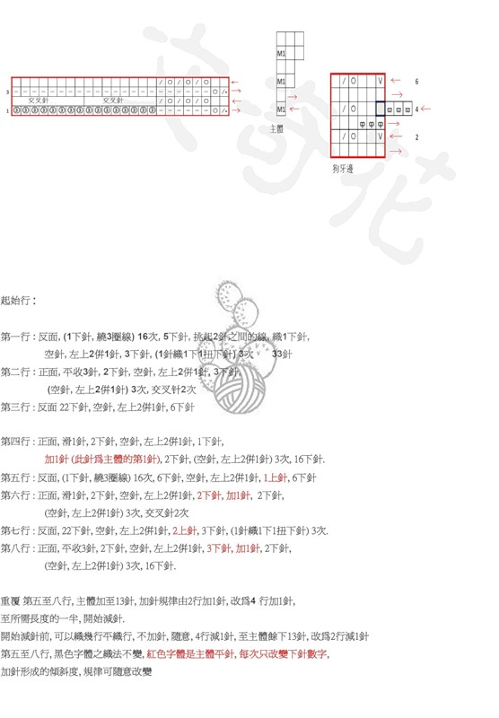 轉(zhuǎn)載：棒針披肩 - 徽娘 - 徽娘