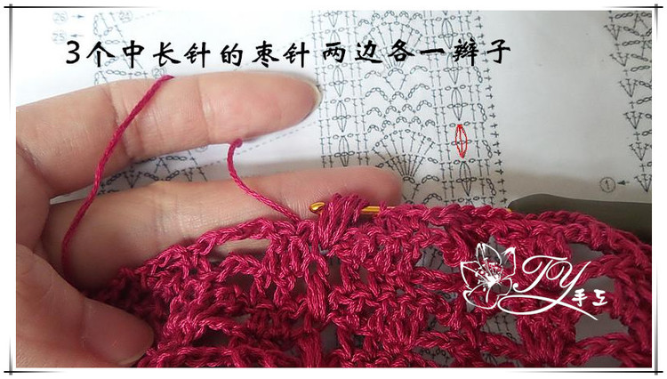 1420——醉花蔭——菠蘿邊簡潔開衫 - ty - ty 的 編織博客
