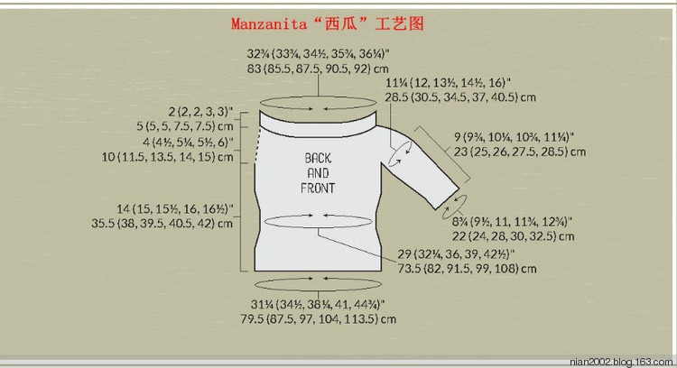 翻譯習作1506：Manzanita “西瓜” - 水若 - 滿溪流水香