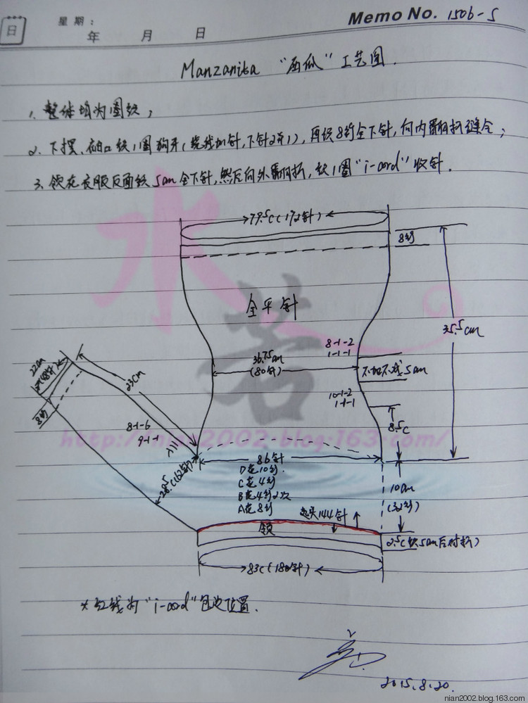 翻譯習作1506：Manzanita “西瓜” - 水若 - 滿溪流水香