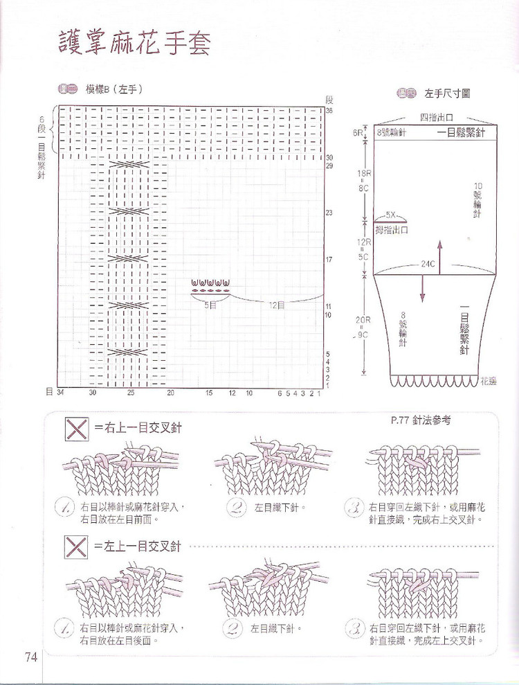 (臺(tái)灣) 美麗圍脖快速織 - 紫蘇 - 紫蘇的博客
