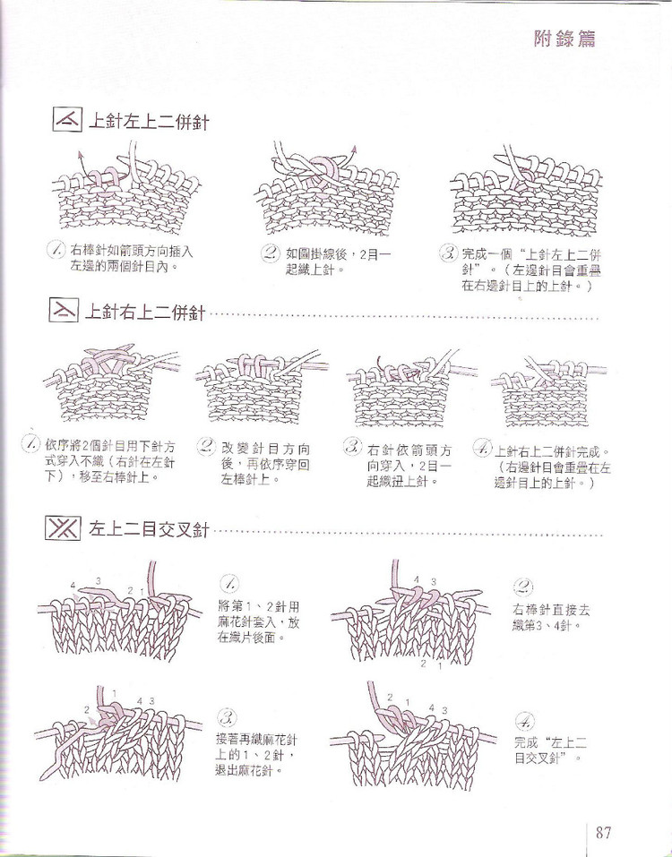 (臺(tái)灣) 美麗圍脖快速織 - 紫蘇 - 紫蘇的博客