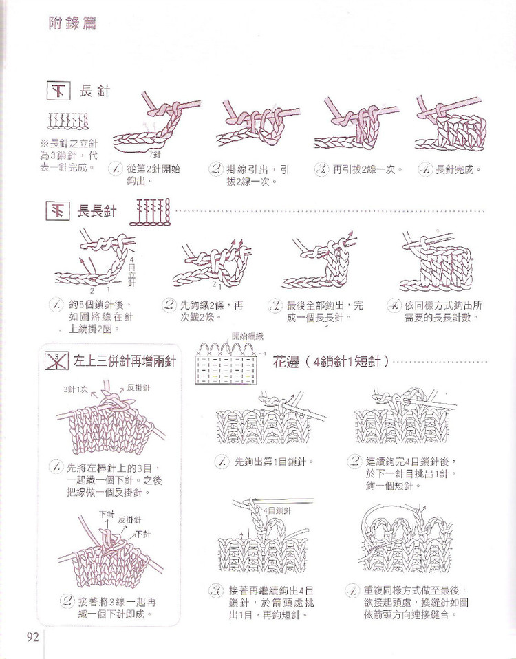 (臺(tái)灣) 美麗圍脖快速織 - 紫蘇 - 紫蘇的博客