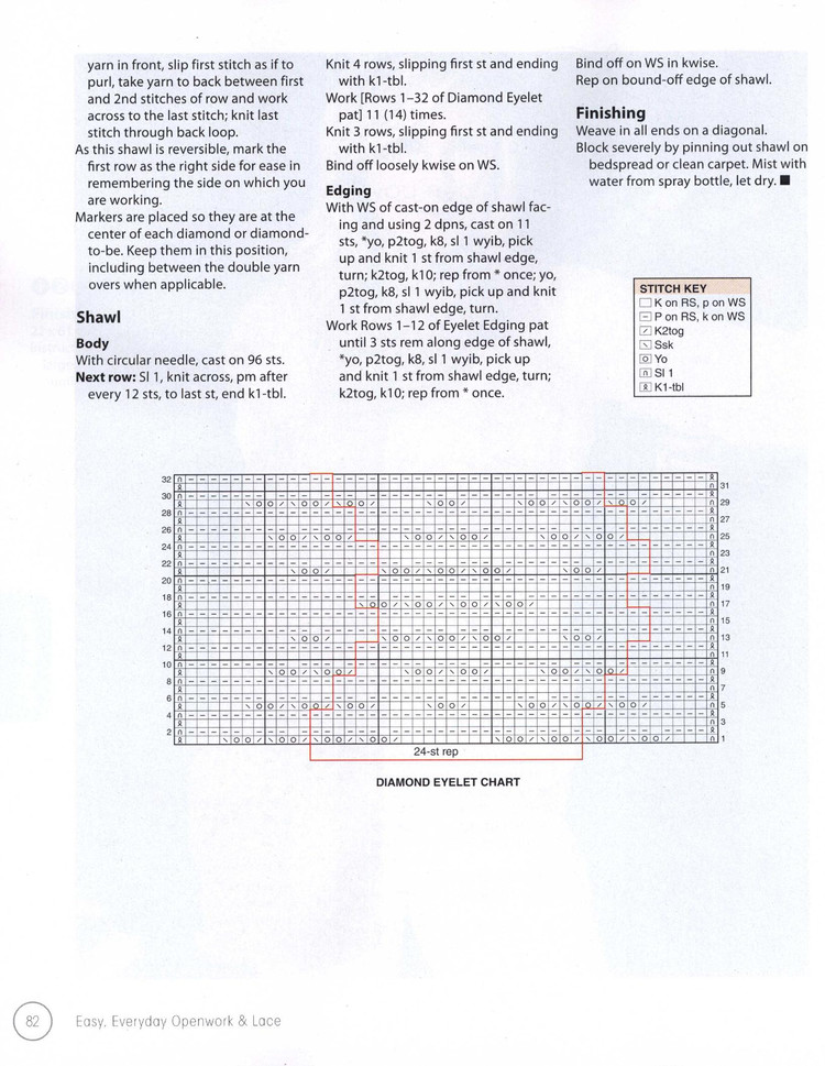 Easy Everyday Openwork  Lace  Spring 2013 - 輕描淡寫 - 輕描淡寫