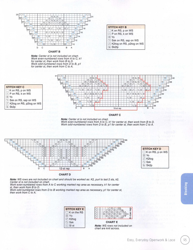 Easy Everyday Openwork  Lace  Spring 2013 - 輕描淡寫 - 輕描淡寫