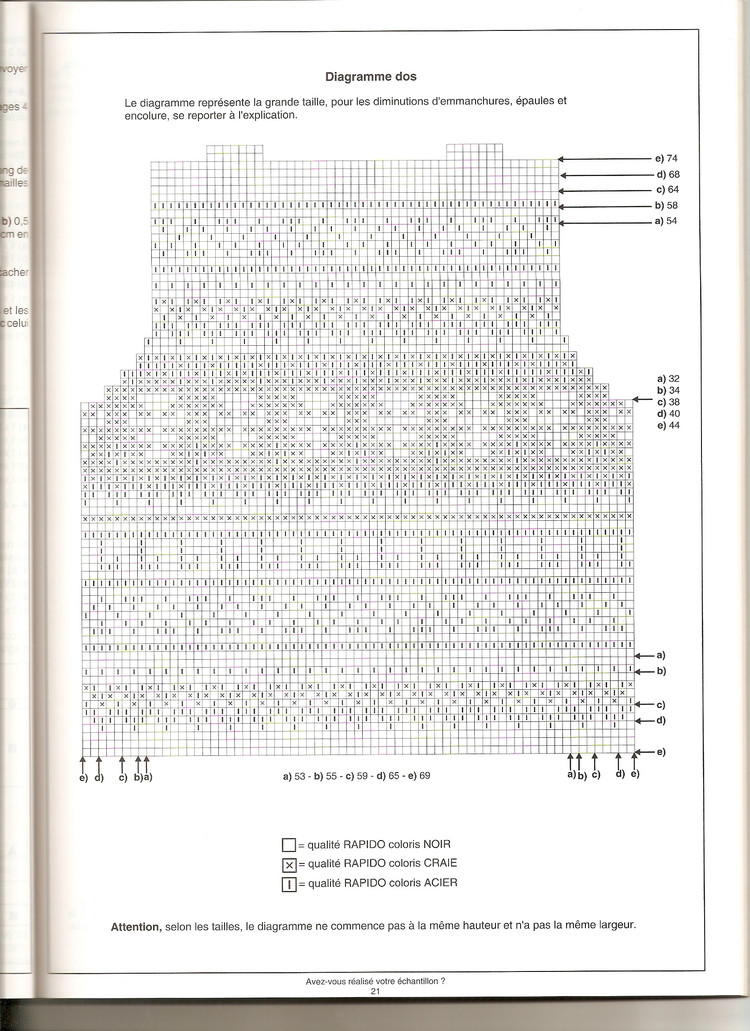 Phildar no.57 2011-2012兒童秋冬 - cissy-xi - xijie065的博客