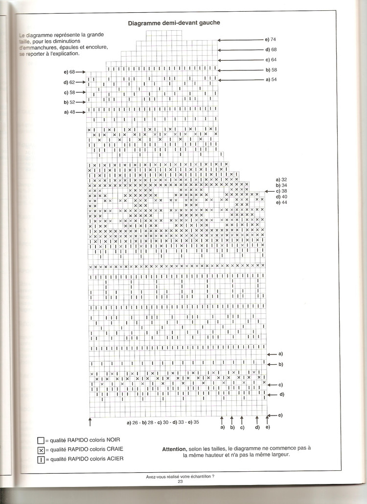 Phildar no.57 2011-2012兒童秋冬 - cissy-xi - xijie065的博客