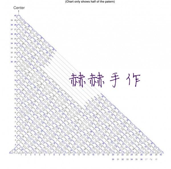 風(fēng)林綠洲手工2016-01   鉤針版落葉 - 風(fēng)林綠洲 - 風(fēng)林綠洲
